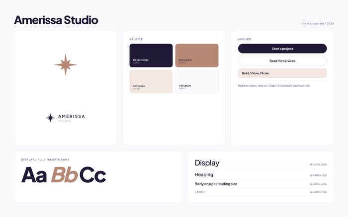 A brand board with logo lockups, palette and type specimen.